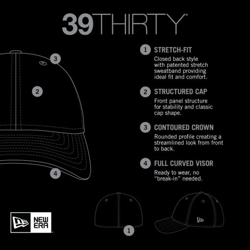 Los Angeles Lakers New Era Subtle Camo 39THIRTY Flex Hat Purple